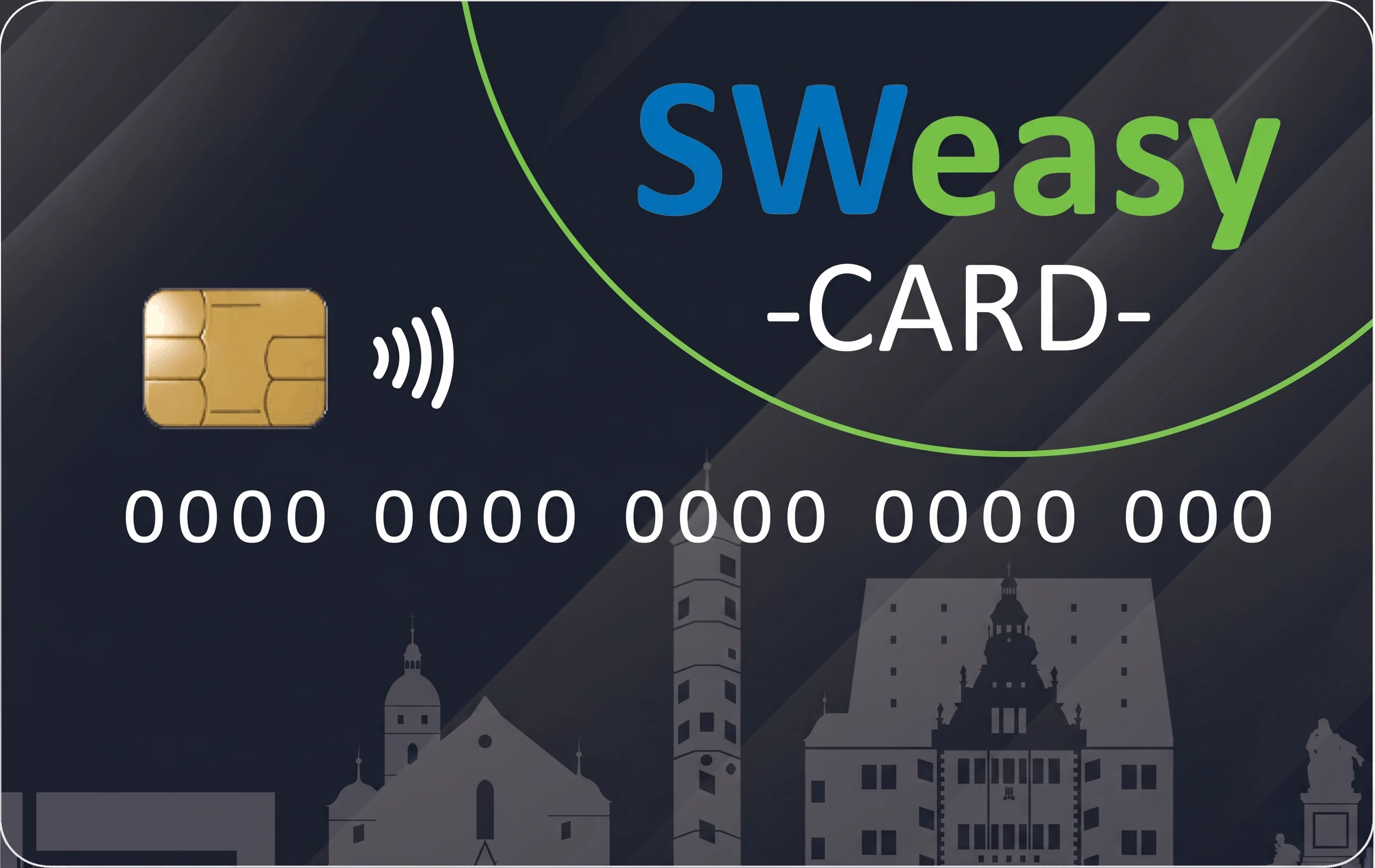 SWeasy-CARD der Stadtwerke Schweinfurt: dunkle Karte mit grünem Schwungbogen, goldenem Chip und Kontaktlos-Symbol, Kartennummer und der Schweinfurter Stadtsilhouette am unteren Rand.